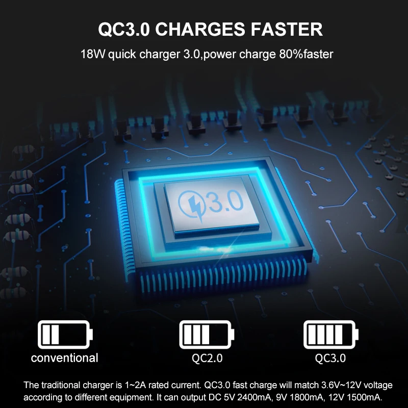 Зарядное устройство QC3.0USB быстрое зарядное устройство 3 USB быстрая зарядка 3,0 для samsung s10 iphone 7 8 x xr redmi note 8