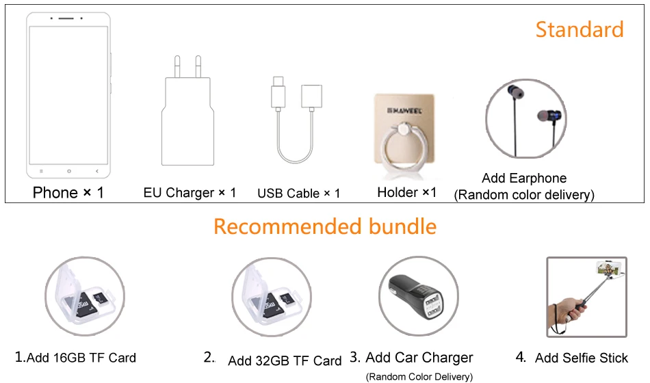 Bundle