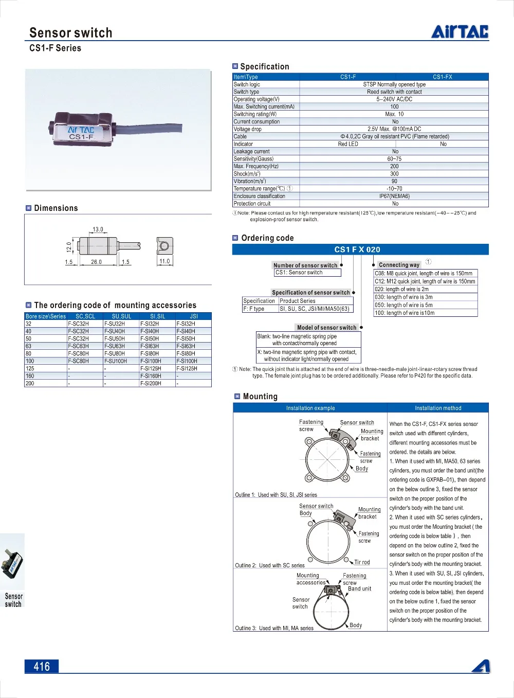 CS1-F