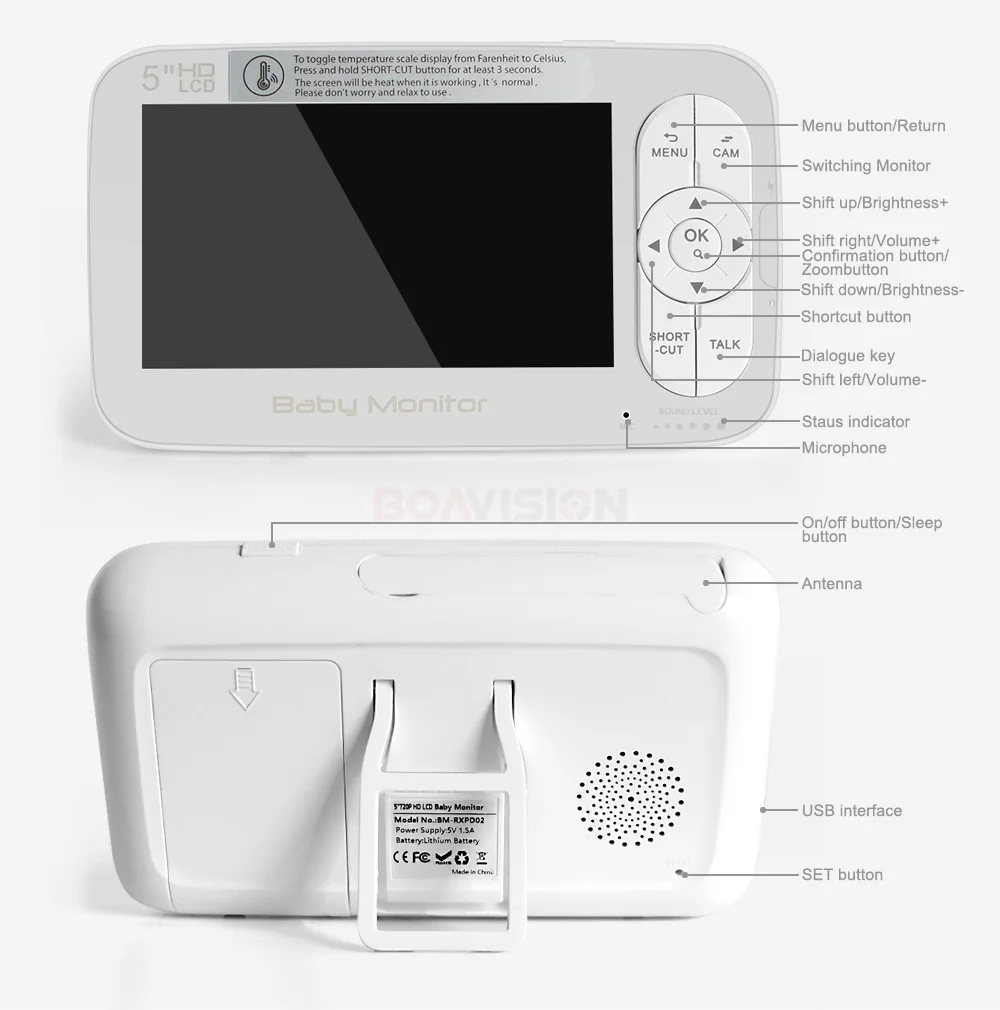 13 nanny monitor