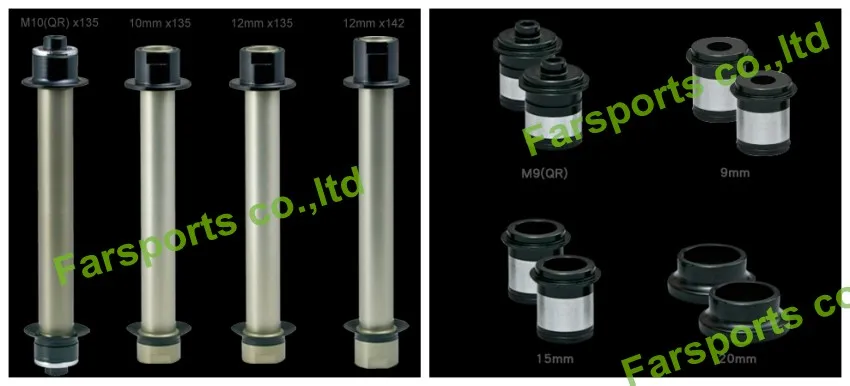 Bitex axle__