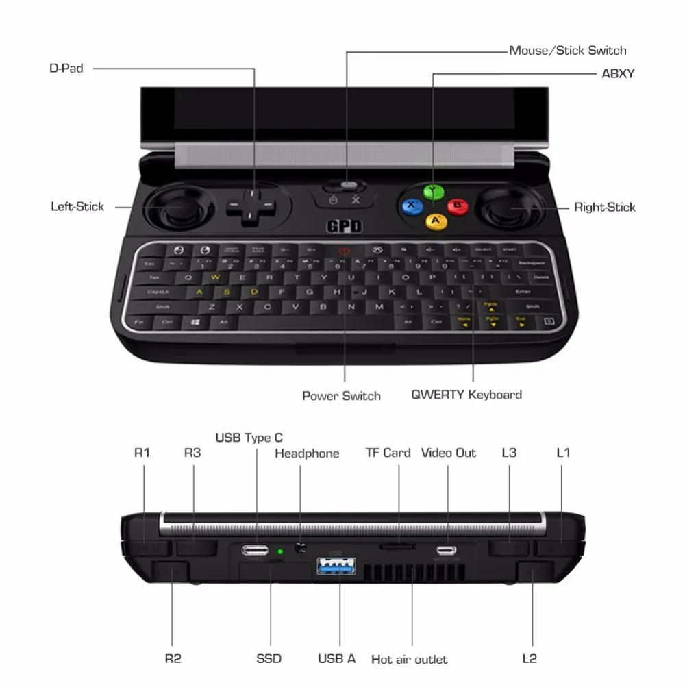 Новый GPD WIN2 Ручной игровой консоли карманный мини ПК ноутбук 6 дюймов H IPS экран Win 10