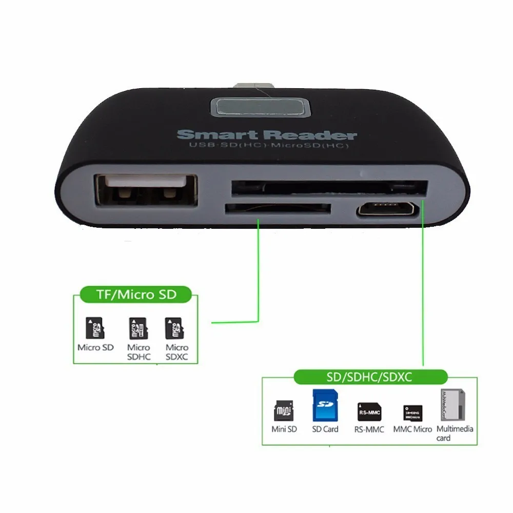 CHYI 4 in 1 OTG to USB 2.0 Smart Card Reader SD TF CardReader USB2.0 Card Adapter with Micro USB Port For Android SmartPhone CHYI 4 in 1 OTG to USB 2.0 Smart Card Reader SD TF CardReader USB2.0 Card Adapter with Micro USB Port For Android SmartPhone