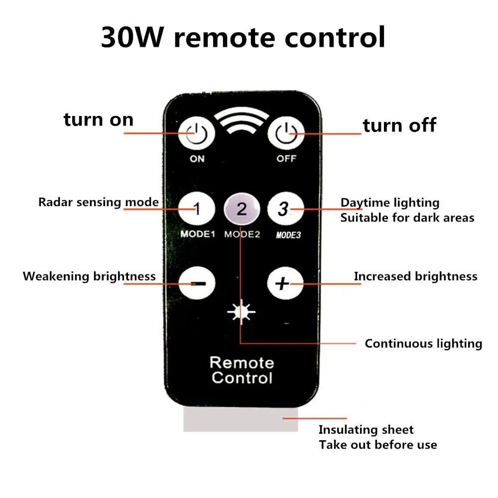 Sensor de Movimento à Prova Lâmpada ao ar Emissor de Luz de Emergência Rua do Diodo Lâmpada Solar Night Light d' Água Jardim Varanda Livre Caminho Arandela 6 w - 12 30 9 Solar Night Light Sensor de Movimento À
