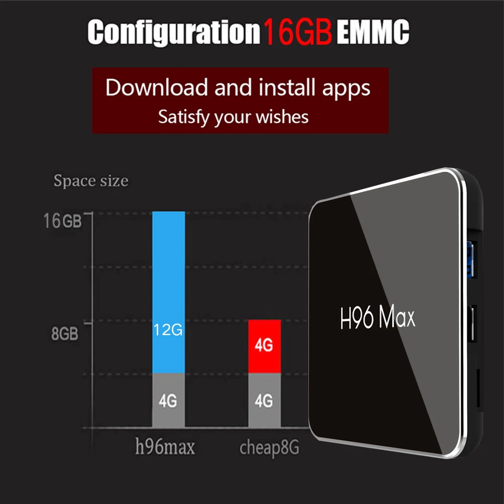 H96 MAX X2 4 ГБ 32 ГБ 64 ГБ Android 8,1 ТВ-приставка S905X2 USB3.0 1080P H.265 4K ТВ-приставка Google Play H96MAX смарт-ТВ-плеер 2 Гб 16 Гб