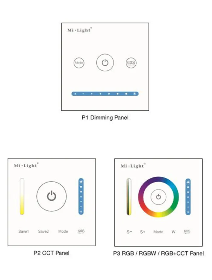 DC12V-24V 15A настенная RGB Сенсорная панель светодиодный контроллер настенный встроенный RGBW RGB+ CCT 5 цветов светодиодный контроллер 1 шт