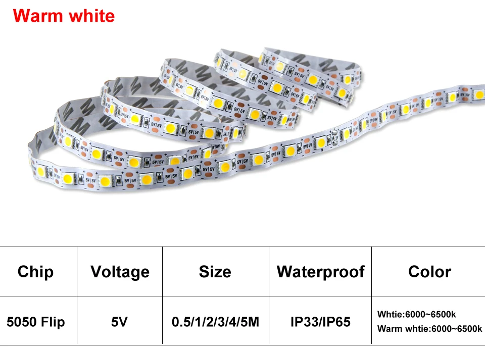5050 led strip light   (5)