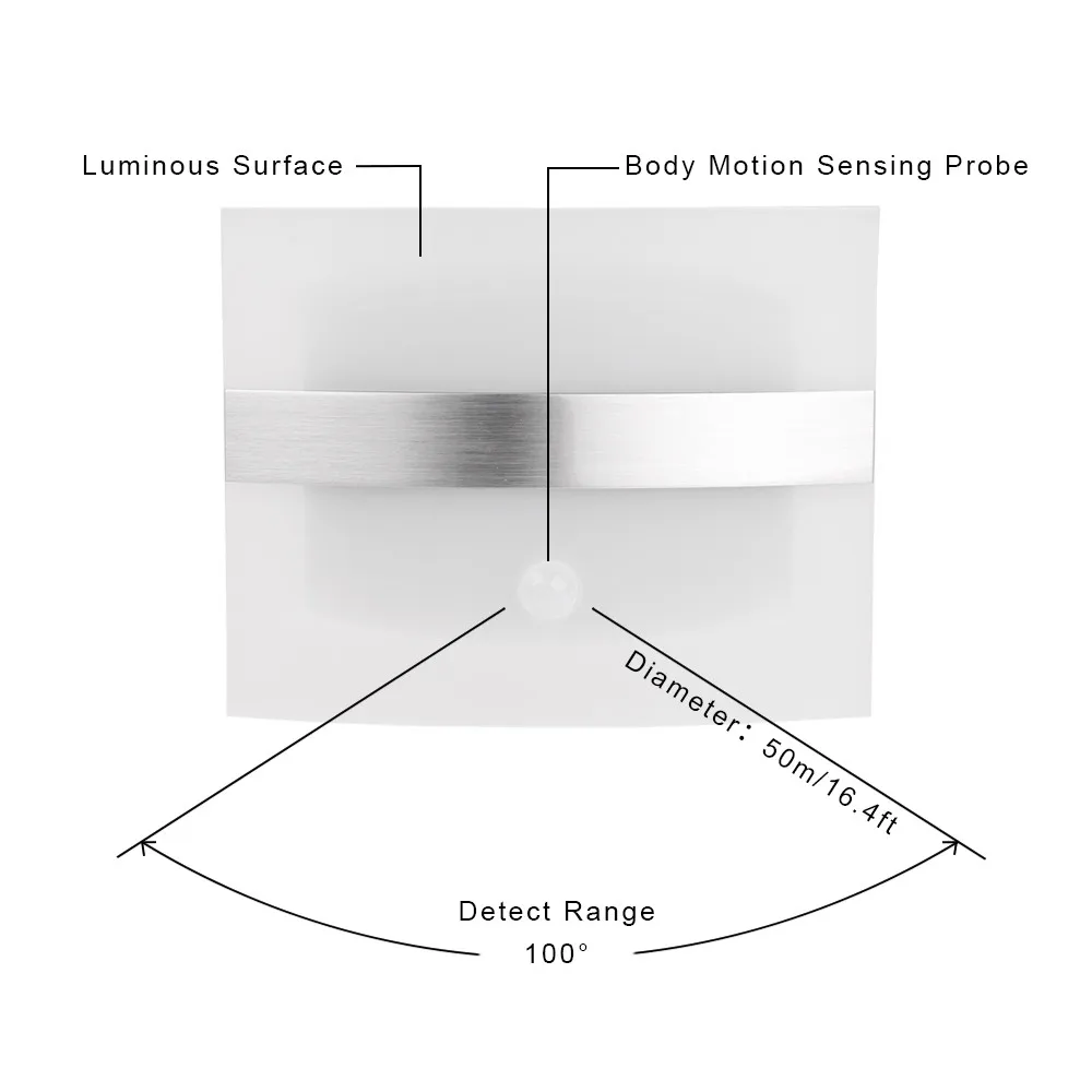 Настенный светильник с датчиком движения на батарейках, беспроводной Ночной светильник, автоматический настенный светильник для спальни, прихожей, шкафа, кухонного шкафа