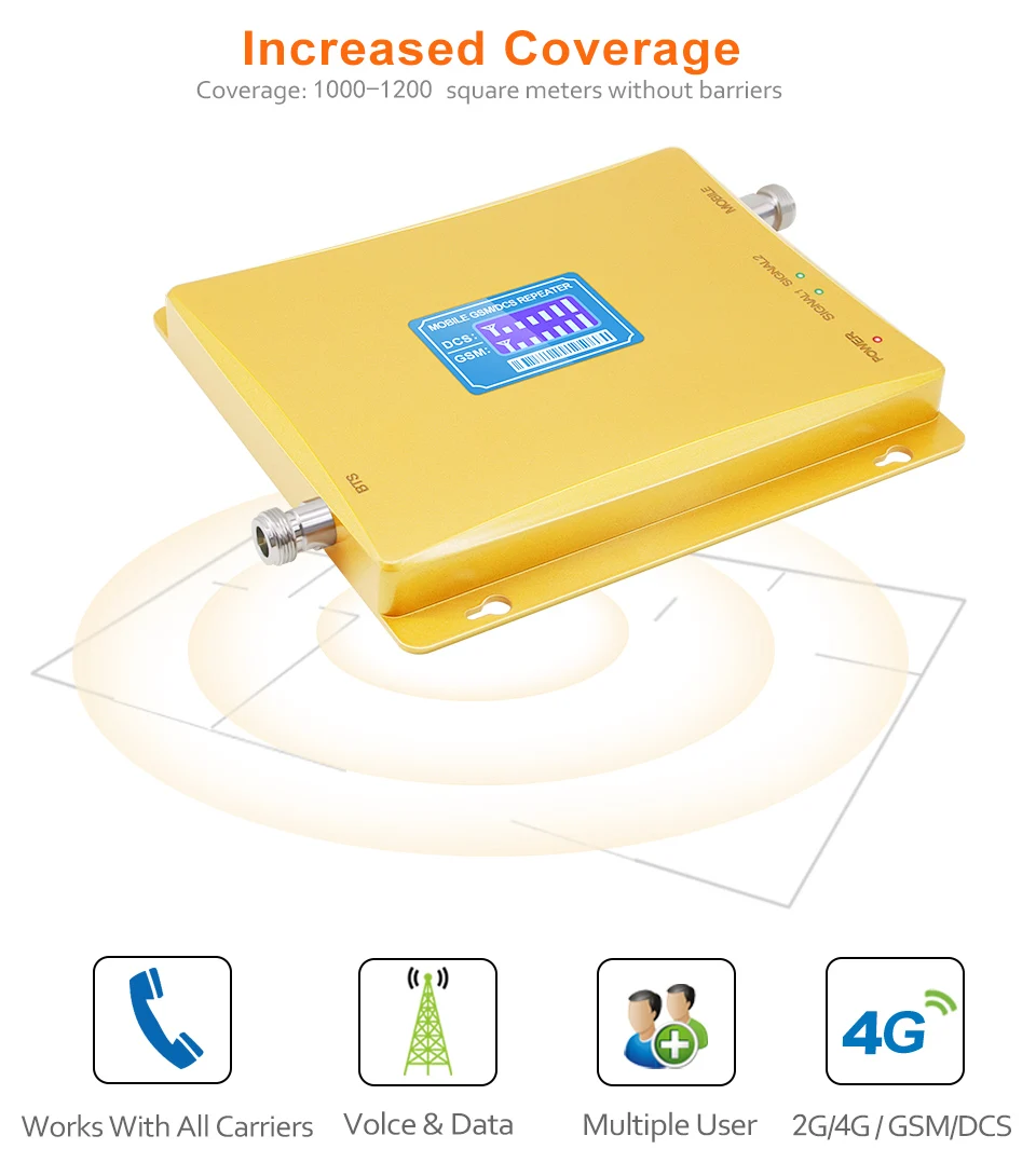Dual Repetidor 1800mhz DCS Cell Phone Booster GSM 900 1800 repeater 2G 4G cellular signal booster (4)