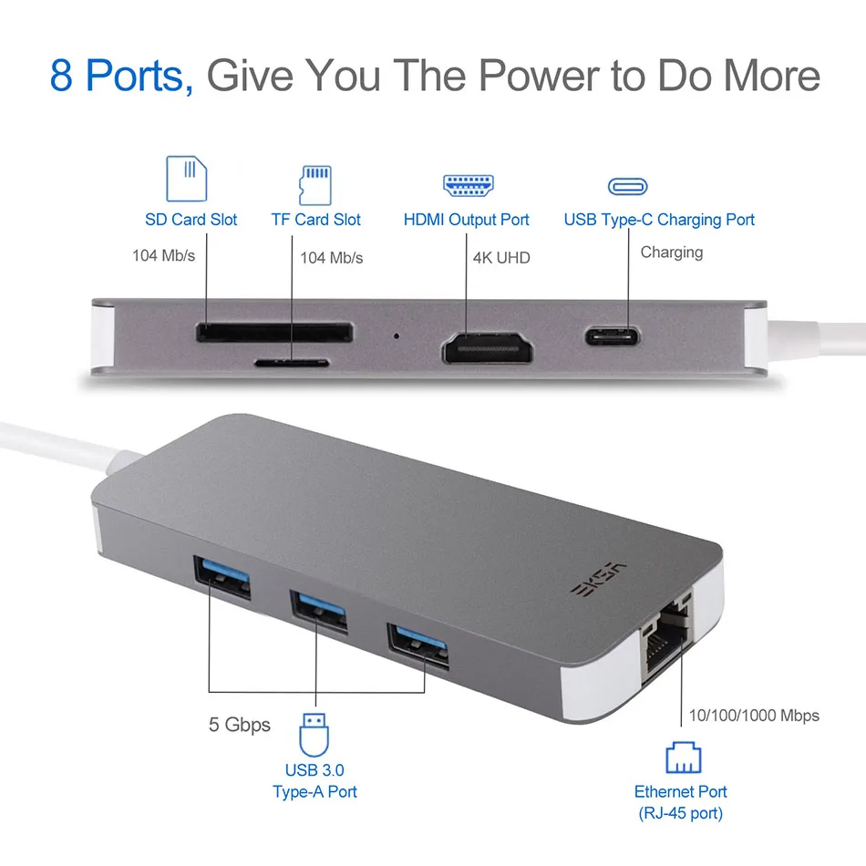 EKSA 8 в 1 USB C концентратор Тип 3 0 0/4K HDMI /RJ45 Ethernet / Micro SD TF кардридер/PD адаптер для MacBook
