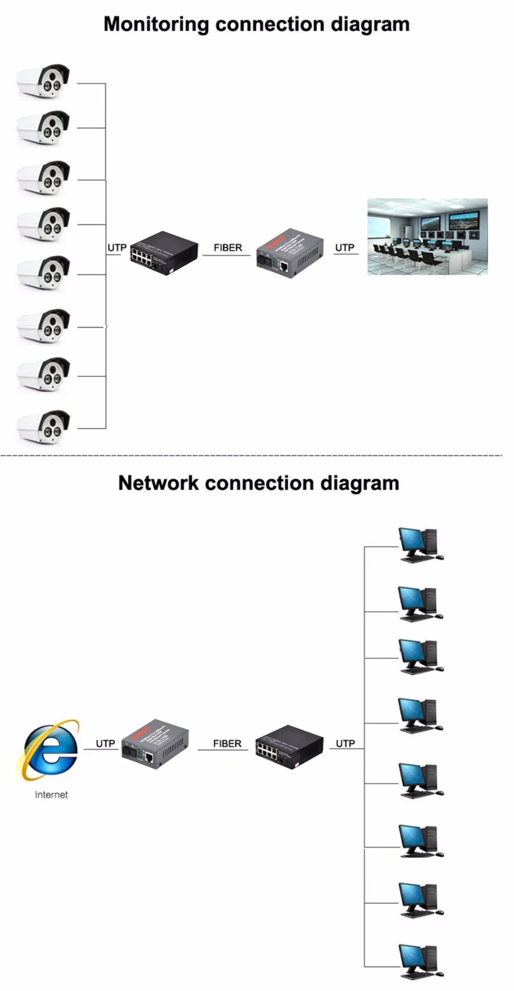 X84