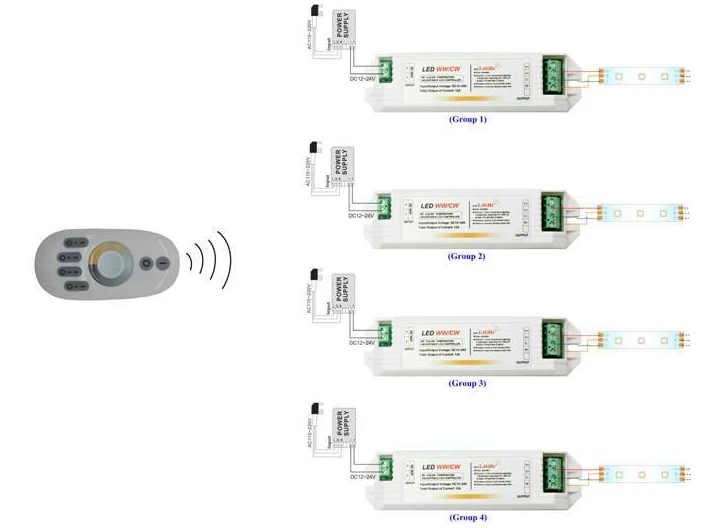 2.4G -2