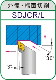 SDJCR1212H11 SDJCL1010H07 SDJCR1212H07 использовать твердосплавные вставки DCMT11304 DCGT11304 DCMT070204 DCGT DCMT токарные инструменты SDJCR SDJCL