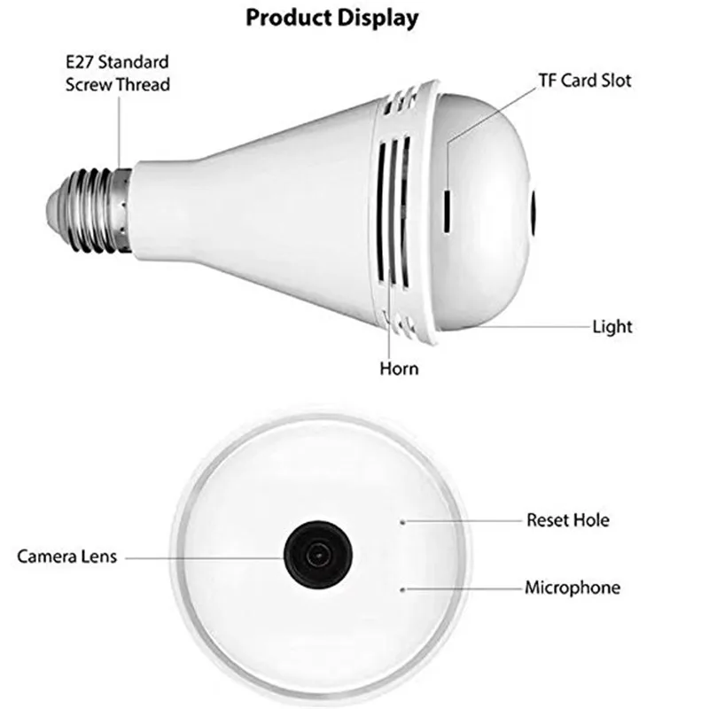 Камера Безопасности 960P HD Bluetooth музыкальный динамик ip-камера 360 Панорамное видео ночное видение двухстороннее аудио Обнаружение движения внутри помещения