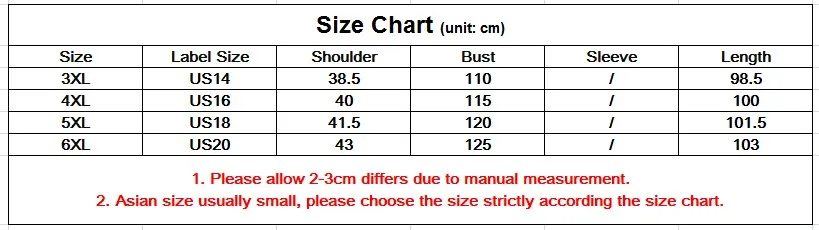 size