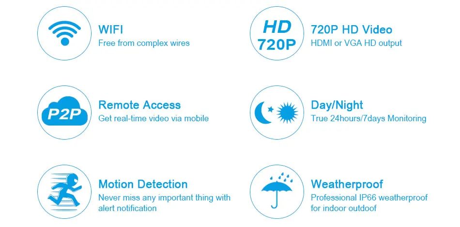 Домашняя система безопасности, беспроводная, уличная, водонепроницаемая, 20 м, ИК, ночное видение, 720 P, HD, 2CH, домашнее видеонаблюдение, Wifi, CCTV камера, комплект