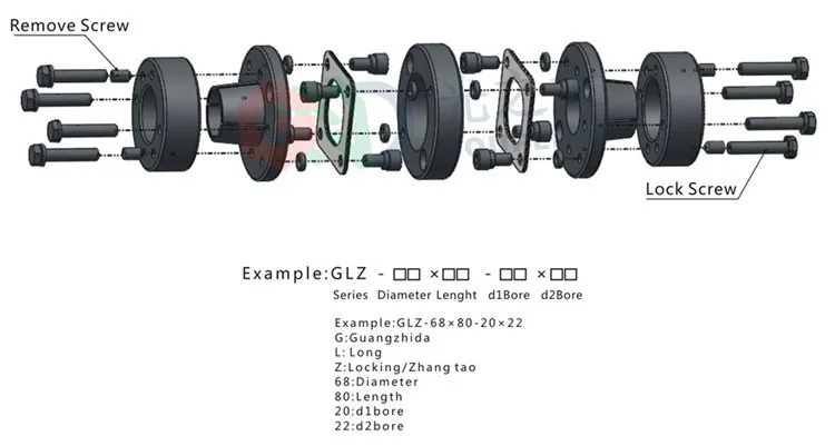 GLZ-2