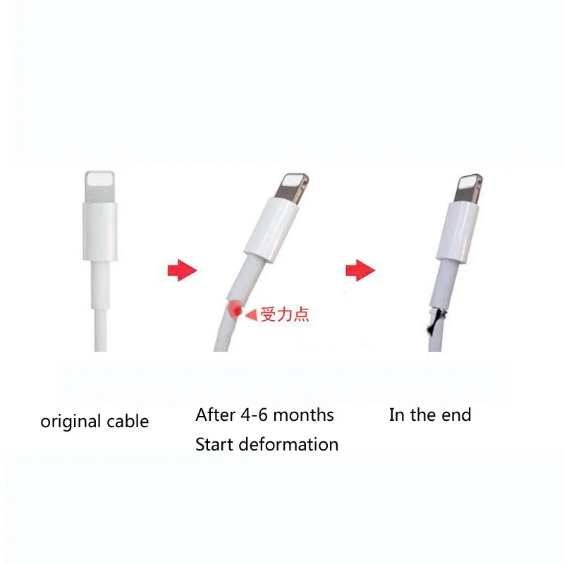 Dehyaton мультфильм кабель протектор линии передачи данных шнур протектор Защитный чехол намотки кабеля крышка для iPhone зарядка через usb кабель