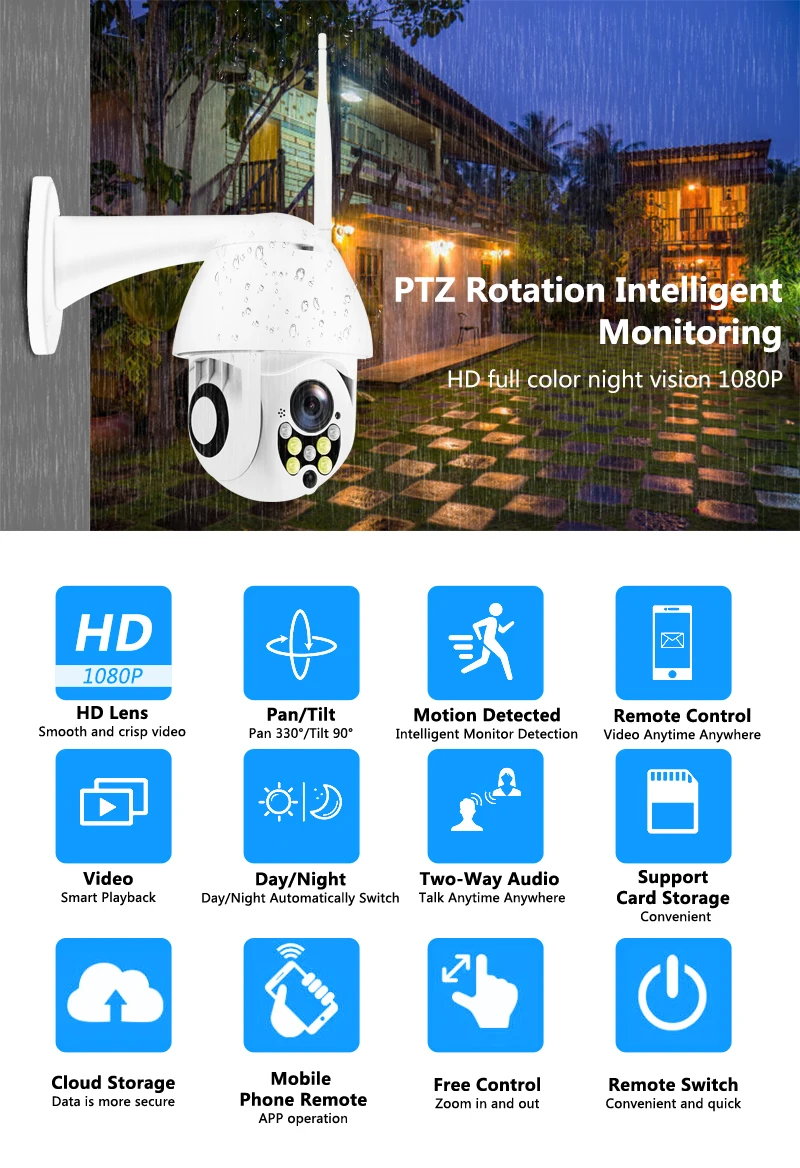 Беспроводная Wi-Fi ip-камера 1080 P PTZ наружная скорость купольная камера безопасности Pan Tilt 5X цифровой зум сеть видеонаблюдения