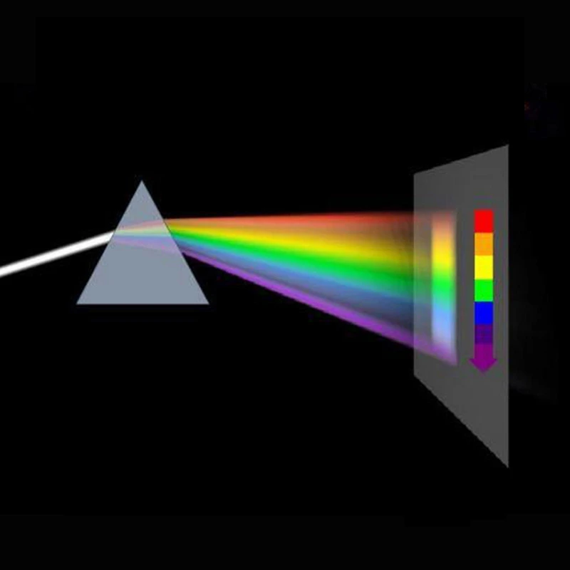 Triangular Prism Teaching Optical Glass Triple Physics Light Spectrum New G08 Drop ship