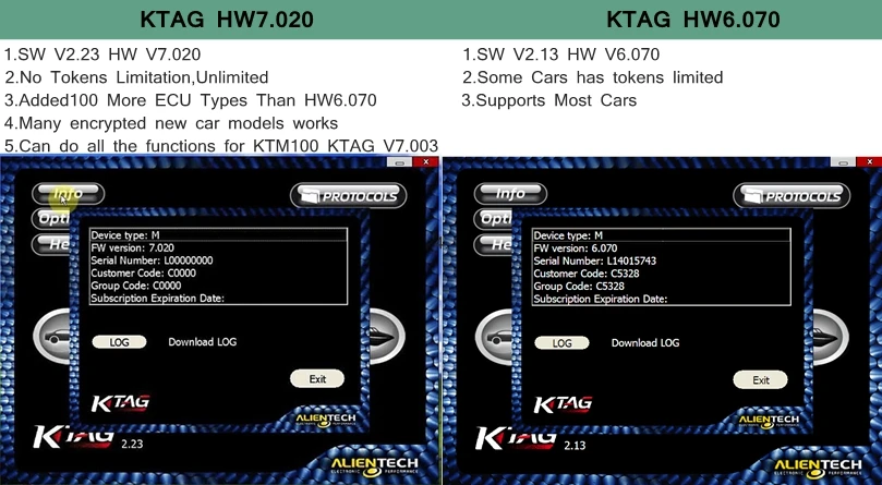 DHL KESS V2 V5.017 V2.47 EU KTAG V7.020 красный V2.25 ECM Титан 4 светодиодный FGTECH V54 BDM Рамка BDM100 V1255 BDM зонд 22 шт