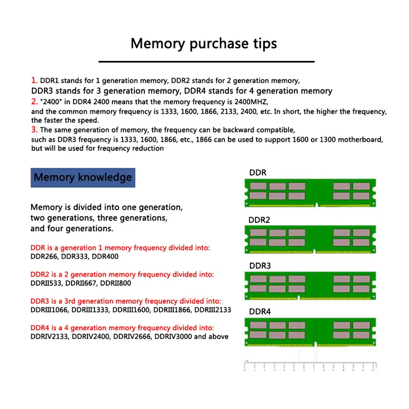 Vaseky PC Память ram Memoria модуль настольный компьютер DDR4 4 Гб 2400 МГц PC4-19200