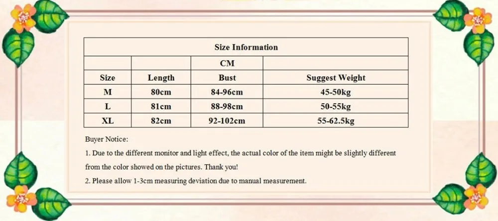 size