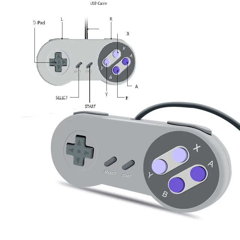 USB игровой контроллер, игровой джойстик, контроллер для nintendo SNES, игровой коврик для Windows PC MAC, компьютерный джойстик