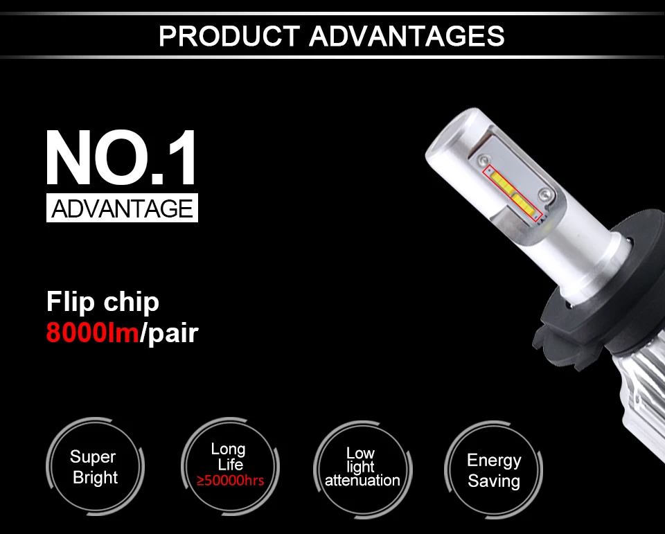 H4 H7 LED Car bulb Car headlight lamp (10)