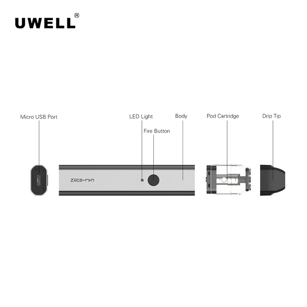 Оригинальный картридж для электронной сигареты Uwell Caliburn 2 мл Ом 12 шт.|Атомайзеры