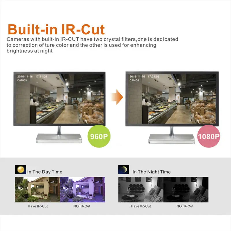 Built-in IR-Cut