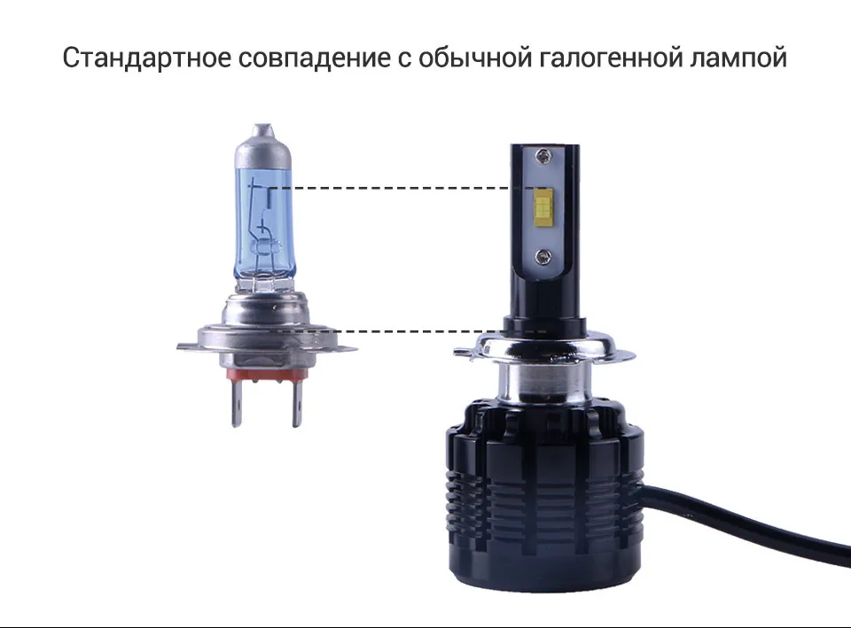 TC-X С умной системой контроля температуры лед лампочки светодиодные лампы для авто H1 H8/H11 HB3/9005 HB4/9006 H4 H27 /880 12В для рефлекторной оптики