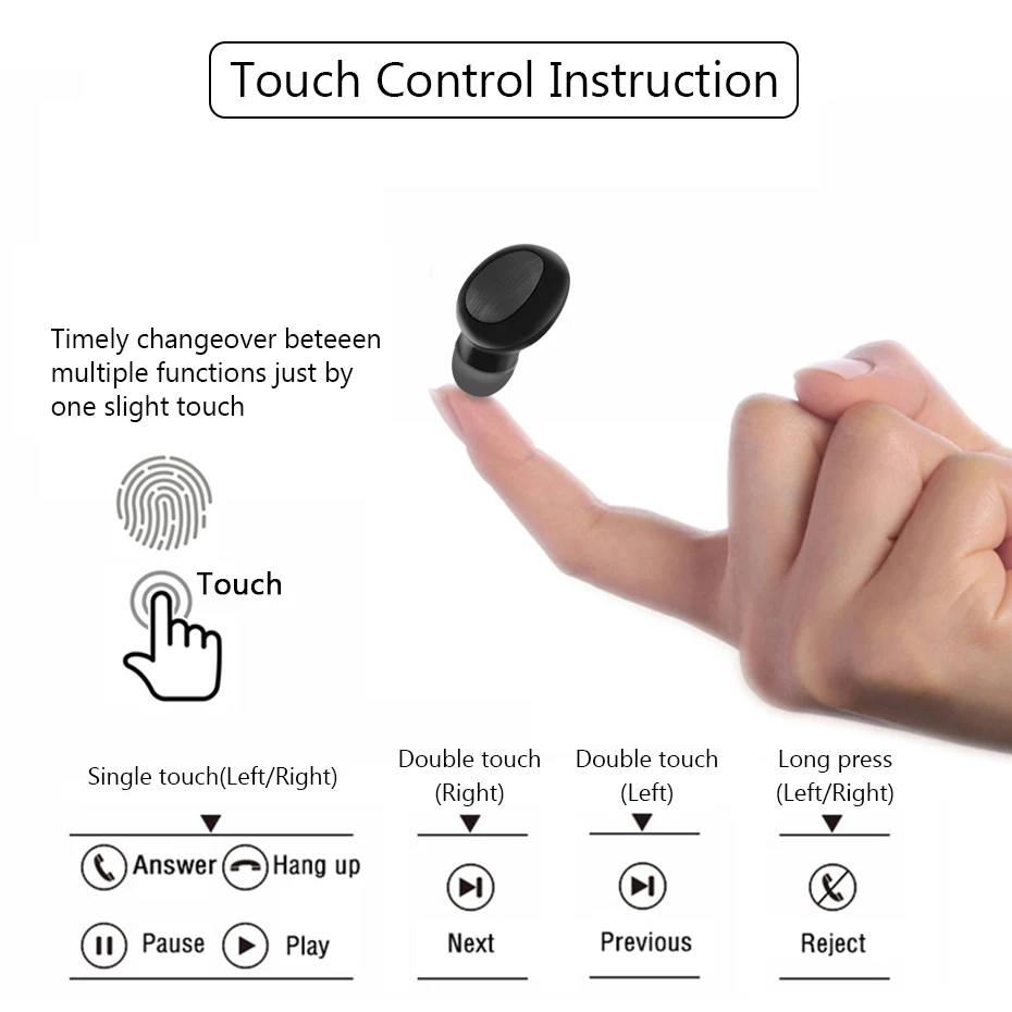 B20 Bluetooth 5 0 TWS беспроводные наушники стерео гарнитуры с сенсорным управлением