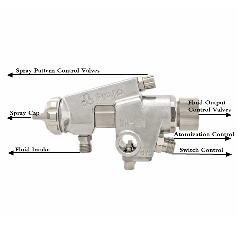 spray gun for painting cars
