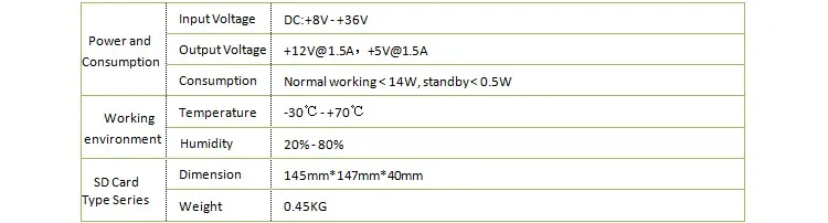 4ch MDVR грузовик, посвященный транспортное оборудование 4 Канала SD грузовик хост мониторинга AHD коаксиальный на борту видеомагнитофон