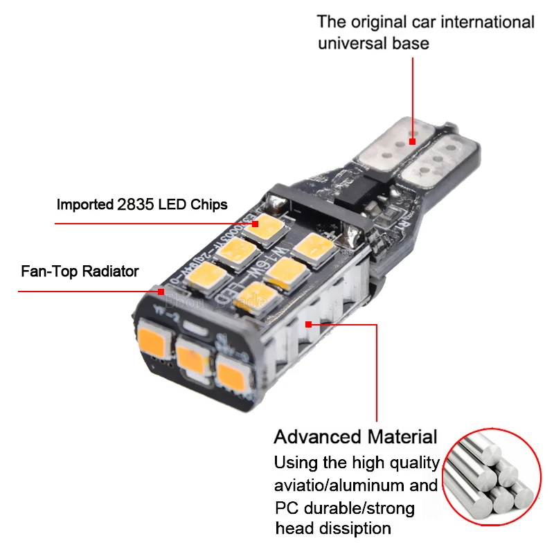 T15-2835-15SMD-Y (5)