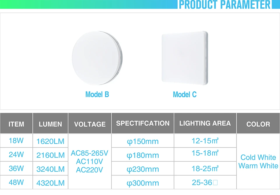 Светодиодный панельный светильник s круглый квадратный высокой мощности AC220V супер яркий широкий диапазон SMD2835 современный светильник теплый белый холодный белый для спальни