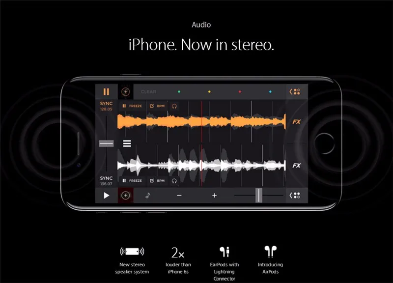 Apple iPhone 7 4G LTE Cell Phone 32/128GB/256GB IOS 12.0MP + 7.0MP Camera Quad-Core Fingerprint 4.7" 4K Video cellphone iphone