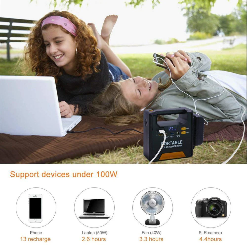 Portable-Solar-Generator-133WH-12000mAh-Power-Source-Emergency-Battery-_57 (2)