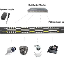 16 Порты и разъёмы PoE инжектор 802.3af/at PoE Панель 100 Мбит/с 48V 24V для видеонаблюдения Камера ip-телефон протокол MikroTik аксессуары