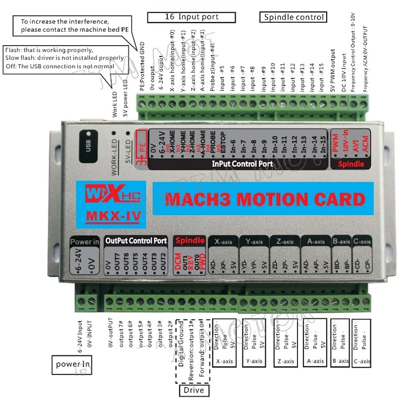 Обновление CNC Mach3 USB 3/4/6 оси движения Управление карты коммутационная плата 2 МГц