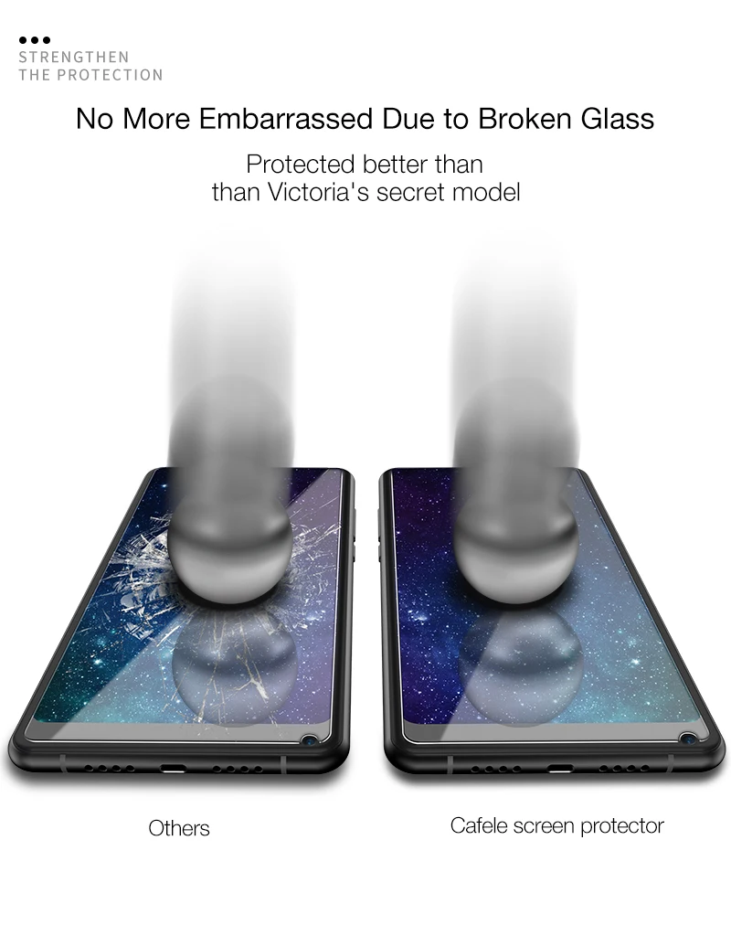 7. Screen Protector For xiaomi MI mix2