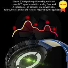 Смарт-часы ЭКГ спортивные часы ЭКГ+ PPG ЭКГ HRV отчет сердечного ритма кровяное давление Тест IP67 водонепроницаемый смарт-браслет Здоровый Уход