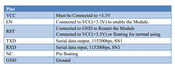 Купить wifi комплект esp8266 wifi модуль + ch340 + питание + макет в ...