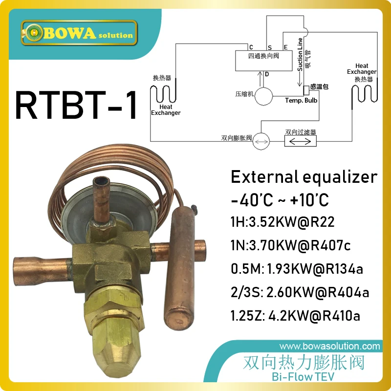 RTBT 1 Bi flow thermostatic expansion valves with solder connection is