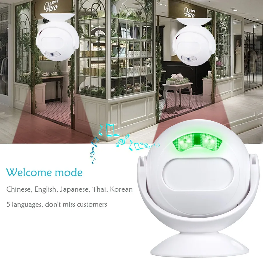 SMATRUL Wireless Doorbell Welcome IR Infrared motion sensor Alarm Cute mini home shop Door Bell Chime night light Deaf 2.1