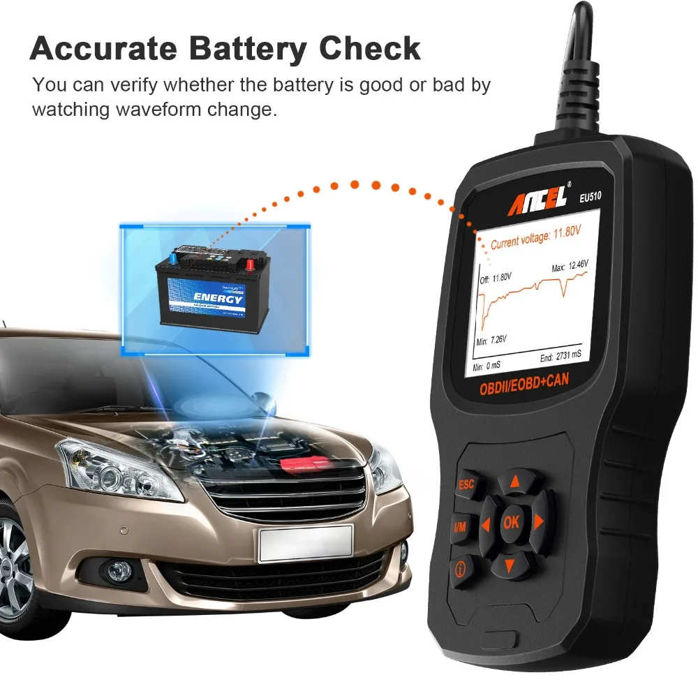 Ancel EU510 OBD OBD2 сканер четкий код неисправности двигателя более 48 автомобилей