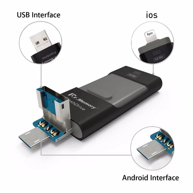 APPLE SONY USB DEVICE DRIVERS FOR PC APPLE SONY USB DEVICE DRIVERS FOR WINDOWS XP