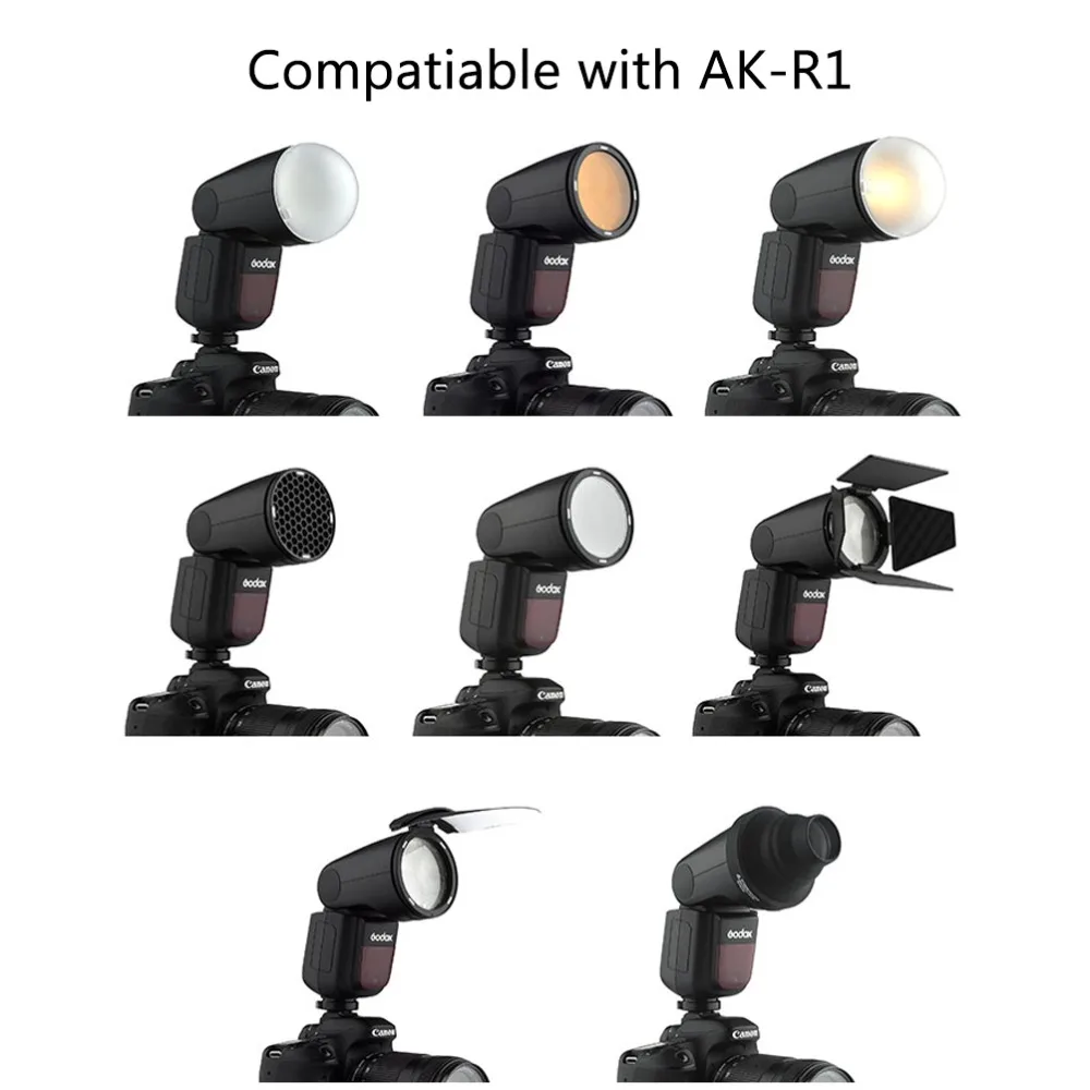 Предварительный заказ круглая вспышка Godox V1 для камеры CANON NIKON SONY R2 TTL фонарик с Xpro