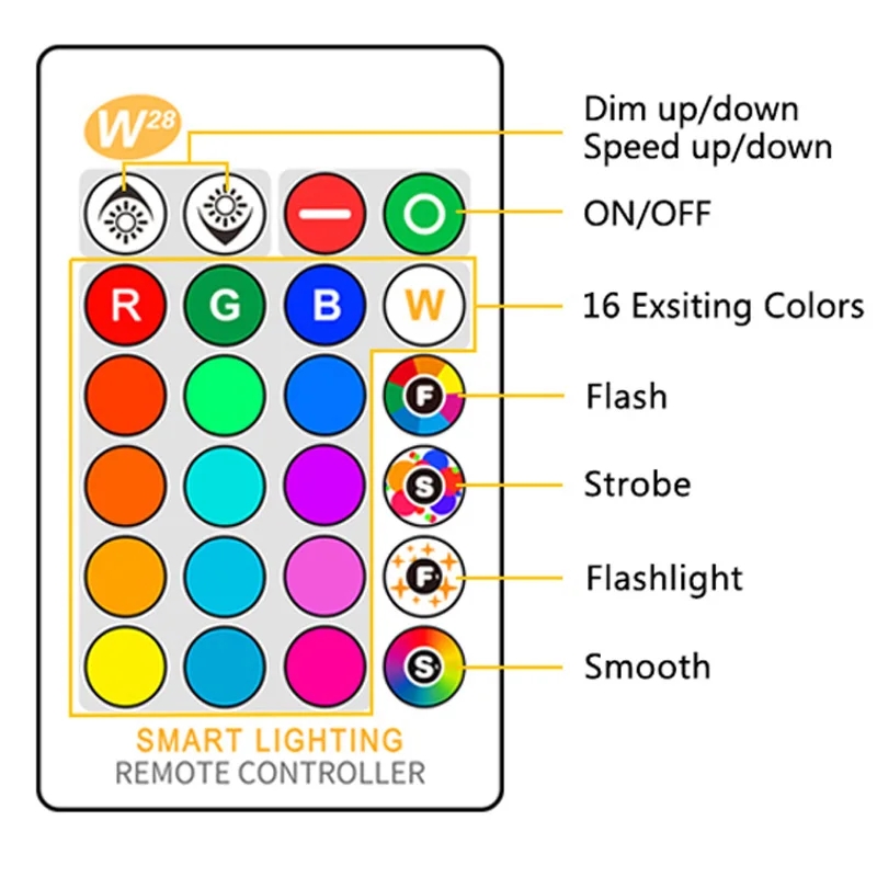 Светодиодный светильник, AC85-265V, E27, RGB, светодиодный, 3 Вт, 5 Вт, 10 Вт, RGBW, затемненный, светодиодный, умный свет, несколько цветов, с пультом дистанционного управления, светодиодный, освещение